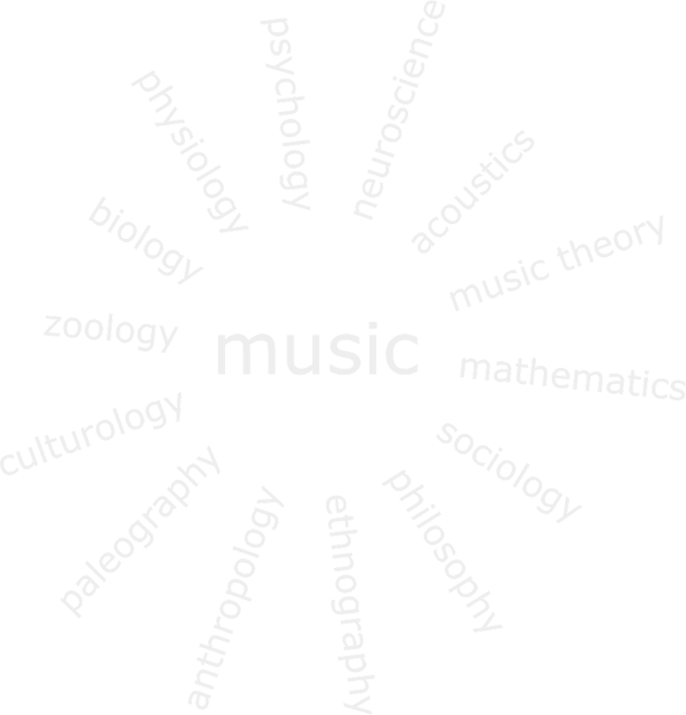 Music and scientific disciplines